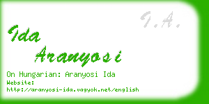 ida aranyosi business card